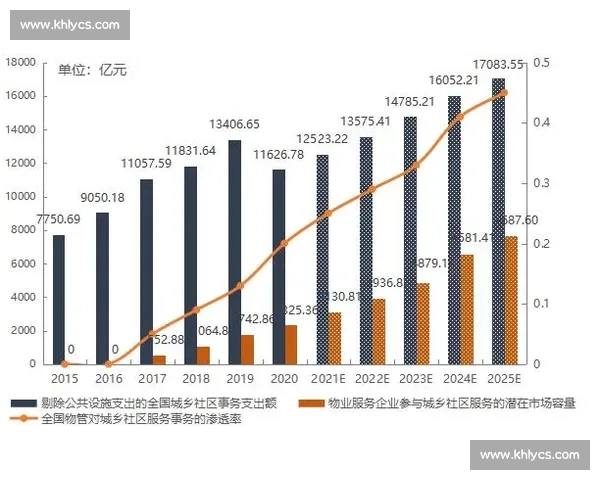 波士顿与洛杉矶城市风貌对比：文化、经济与生活方式全景解析